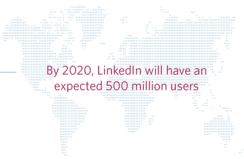 2020LinkedIn