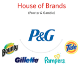 House of Brands